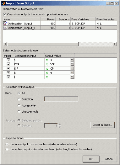 Import From Output dialog showing two optimization outputs with rows and variables, checkboxes for inputs S, ECP, ICP, N, L, selection options for runs and solutions, and import options at the bottom.