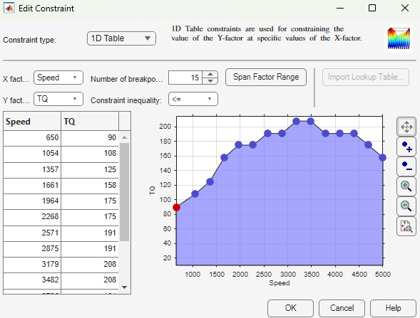 Edit constraint dialog.
