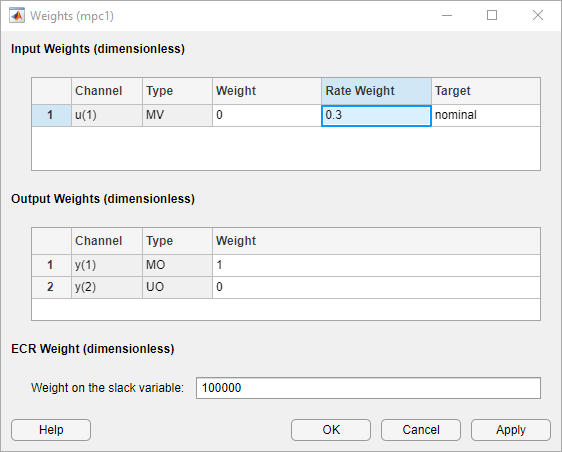 Weights dialog box.