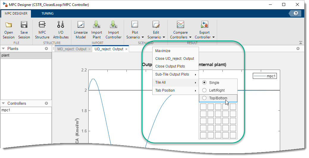 Section of the MPC Designer window, highlighting the Tile All option in the plots tab bar.