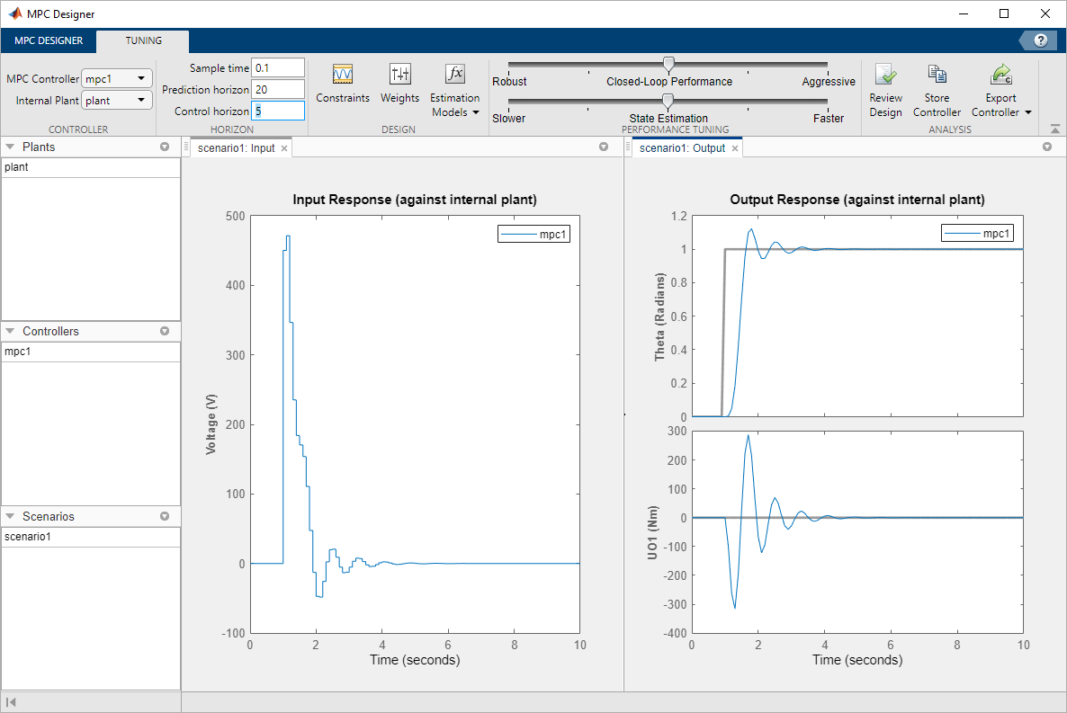 MPC Designer window, showing the updated closed loop step response.