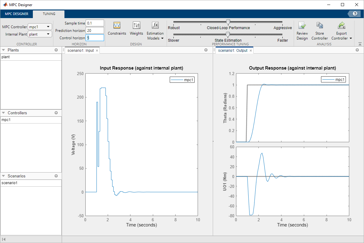 MPC Designer window, showing the updated closed loop step response.