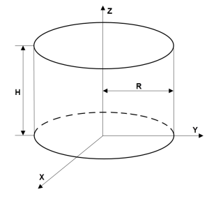 Create geometry formed by several cubic cells - MATLAB multicuboid -  MathWorks India