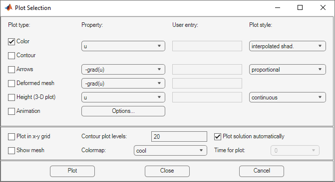 Dialog box for specifying the plotting parameters