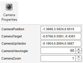 Camera properties selection of CameraPosition, CameraTarget, CameraUpVector, View Angle, and CameraZoom