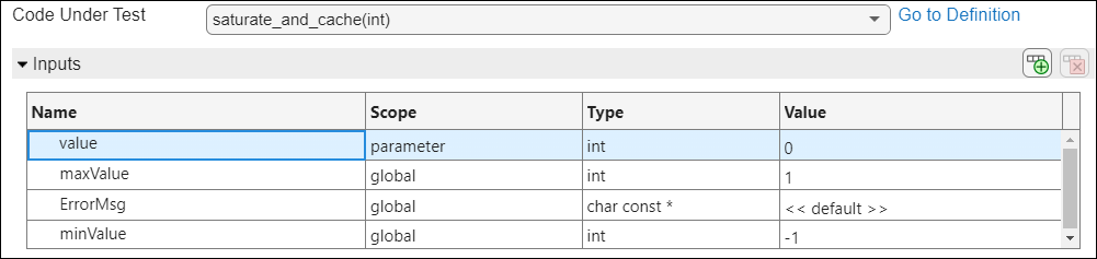 Table of test inputs