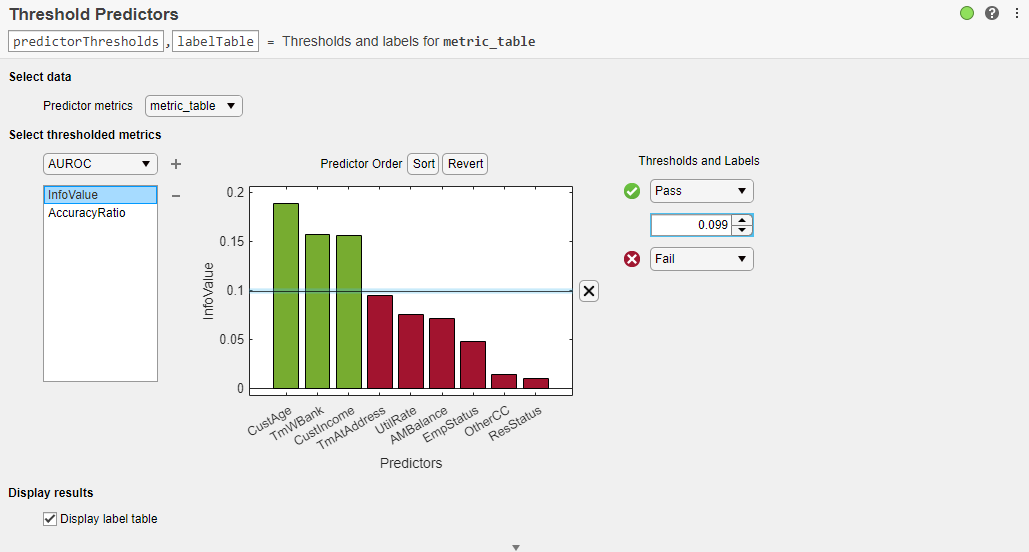 Set thresholds using screen predictors live task