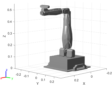 Figure contains the mesh of Quanser QArm 4 DOF robot