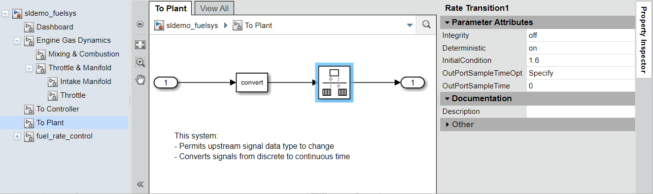 The web view model viewer pane displays the To Plant system. The Rate Transition block is highlighted and the object inspector pane displays the block parameters.