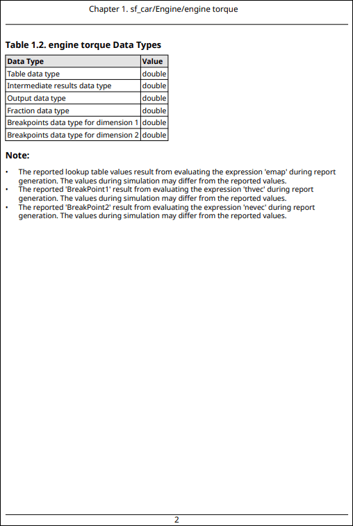 Second page of the lookup table report, showing the surface plot and data types table.