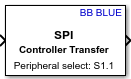 SPI Master Transfer block
