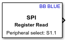 SPI Register Read block