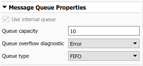Message Queue Properties dialog box with the Use internal queue check box greyed out. The Queue capacity box displays value 10, Queue overflow diagnostic list shows Error and the Queue type list shows FIFO.