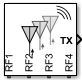 Antenna block icon with four-element antenna array as input and Simulate noise is set to on.