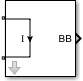 Outport block icon with Sensor type set to Ideal current, Output parameter set to Complex Baseband, and Ground and hide terminal is Off.