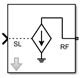 Inport block icon with Source type is set to Ideal current.