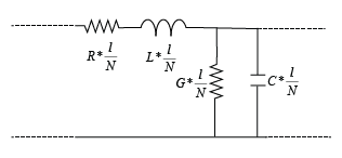 R,L,G.C is connected as L-section.