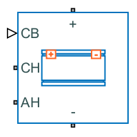 Module custom block