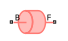 Inertia (AB) block