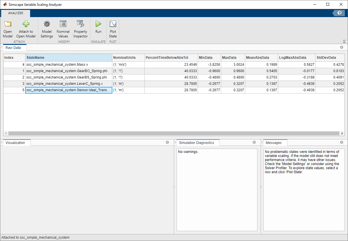 Simscape Variable Scaling Analyzer window after running the simple mechanical system model from the app window.