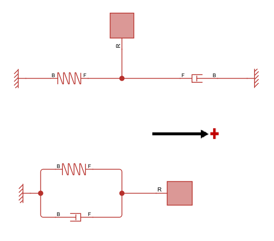 Schematic view and physical view of the same model