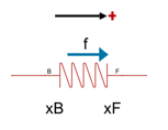 Two-port block schematic