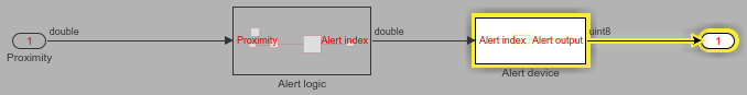 The Simulink Editor navigates inside the subsystem named Alert system to highlight the next source block that affects the value of the output signal.