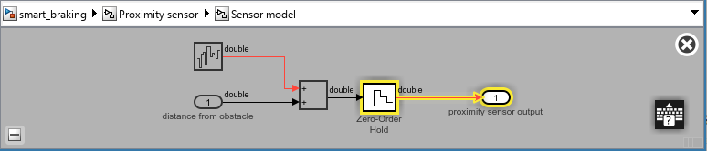 Inside the subsystem named Sensor model, the Zero Order Hold block and the Outport block named proximity sensor output are highlighted.