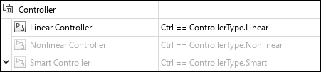 Active and inactive variant choices are shown with different background colors in the model hierarchy.