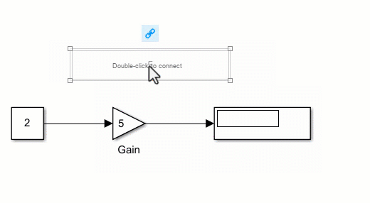An unconnected Edit block connects to the Gain parameter of a Gain block.