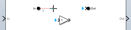 The pointer drags a line from the block that represents the input port.