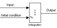 An Integrator block configured with an initial condition port has two input ports and one output port.