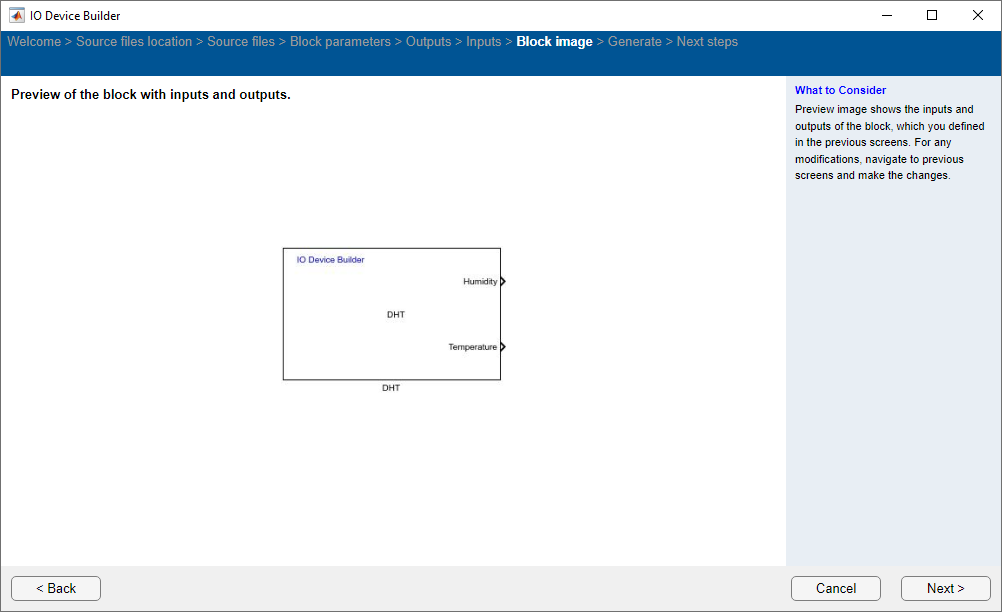 model diagram with output