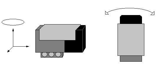 Lego NXT Gyro Sensor