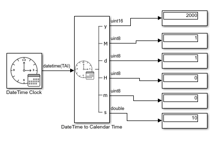 DateTime Clock to calendar time using DateTime to Calendar Time block