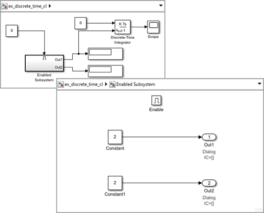 Model that contains an Enabled Subsystem whose output connects to a Discrete-Time Integrator block.