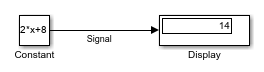 A Constant block with a value of 2*x+8 connects to a Display block. The Display block displays a value of 14.