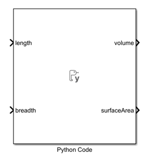 Python Code block with configured ports