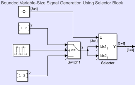 Create bounded variable-size input signals using a Selector block for sldemo_varsize_basic model.