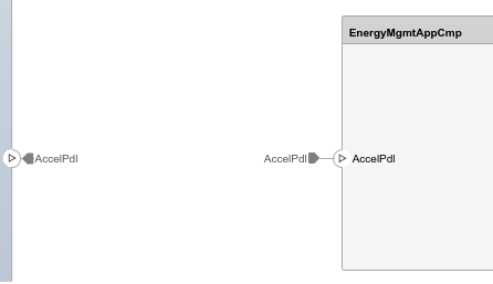 System composer architecture diagram with inputs to the software component defined.
