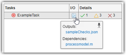 Process Advisor pane showing ExampleTask. The Tasks column shows that the task has a failing task status. The I/O column shows the output artifact associated with the task. The Details column shows 1 passing condition, 2 warning conditions, and 3 failing conditions returned by the task.