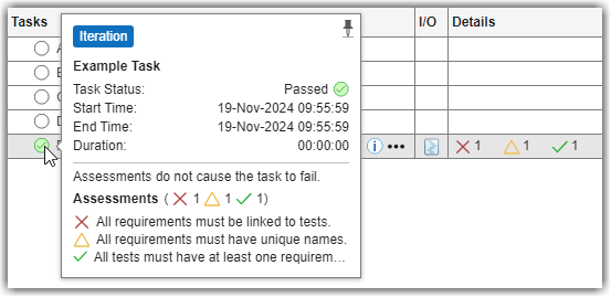 Task status showing results from the individual task assessments. One assessment fails because not all requirements are linked to tests. One assessment has a warning because requirements must have unique names. One assessment passes because tests must have at least one requirement linked.