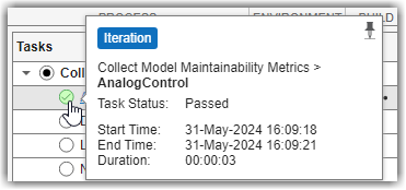 Detailed task status for the task iteration