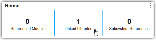 Reuse section showing number of Referenced Models, Linked Libraries, and Subsystem References