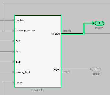 Simulink canvas with Controller subsystem and throttle outport highlighted