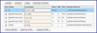 Parameter Table.