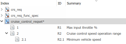 Open requirement sets in the Requirements Editor. The cruise_control_reqset is expanded and includes three requirements.