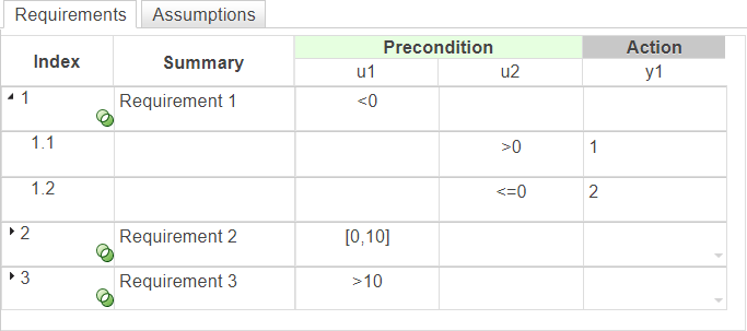 Requirements table with three first-level requirements that display the exclusivity icon in the index column.