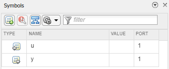 This image shows the Symbols pane with the name of an input data u and an output data y, along with the data names, data types, and port numbers.