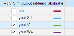 Simulation output signals